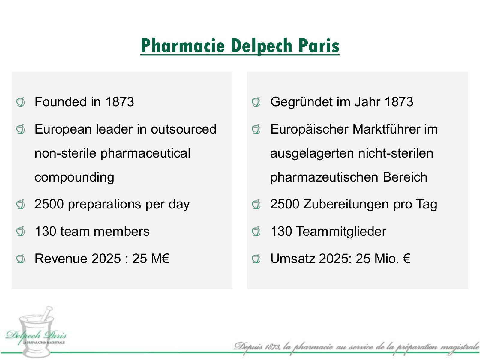 GS-441524 Compounding Forms by Delpech, Paris – slide 3 din 12