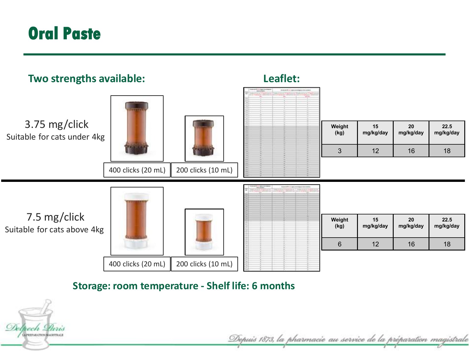 GS-441524 Compounding Forms by Delpech, Paris – slide 8 din 12