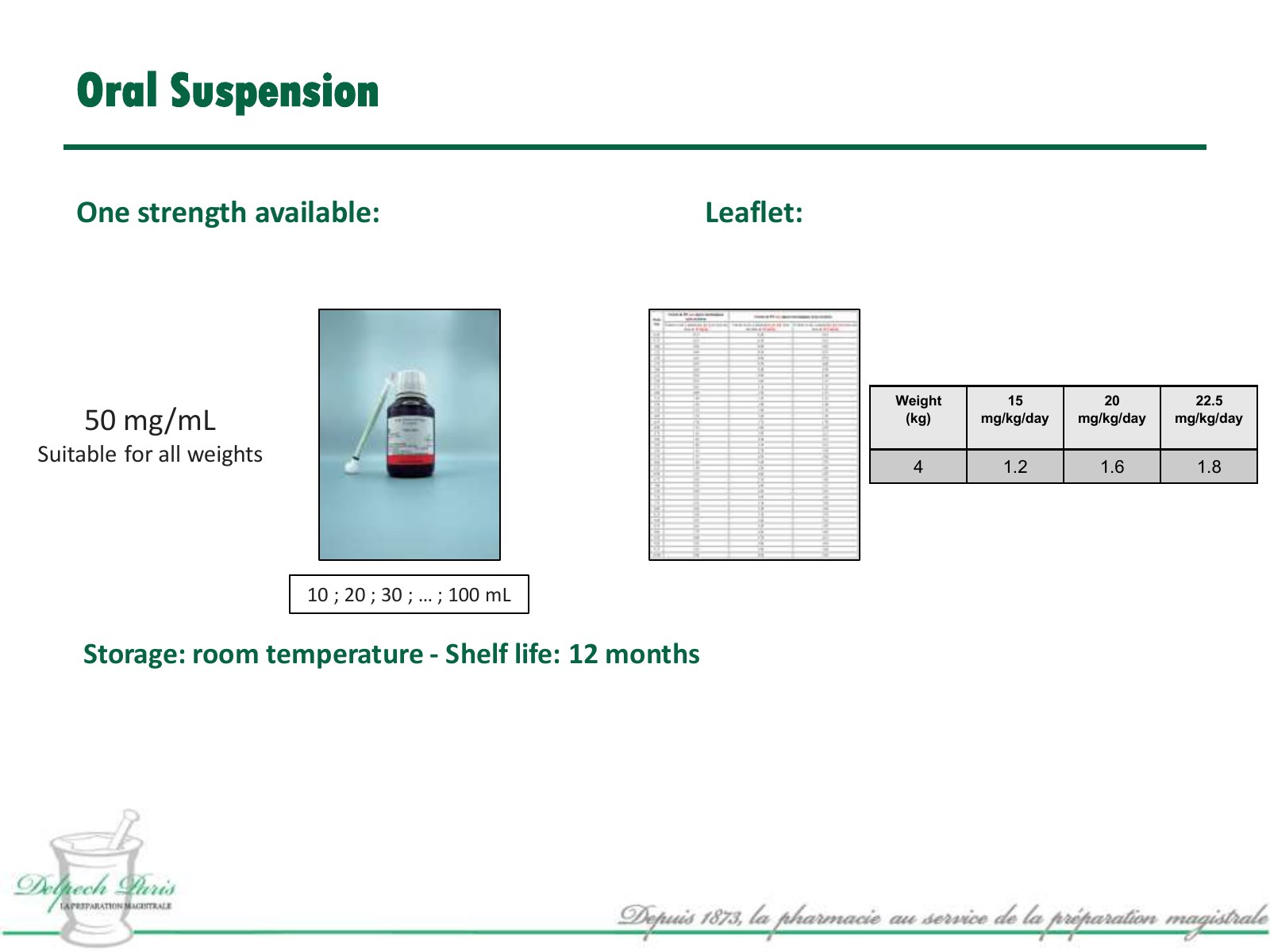 GS-441524 Compounding Forms by Delpech, Paris – slide 9 din 12