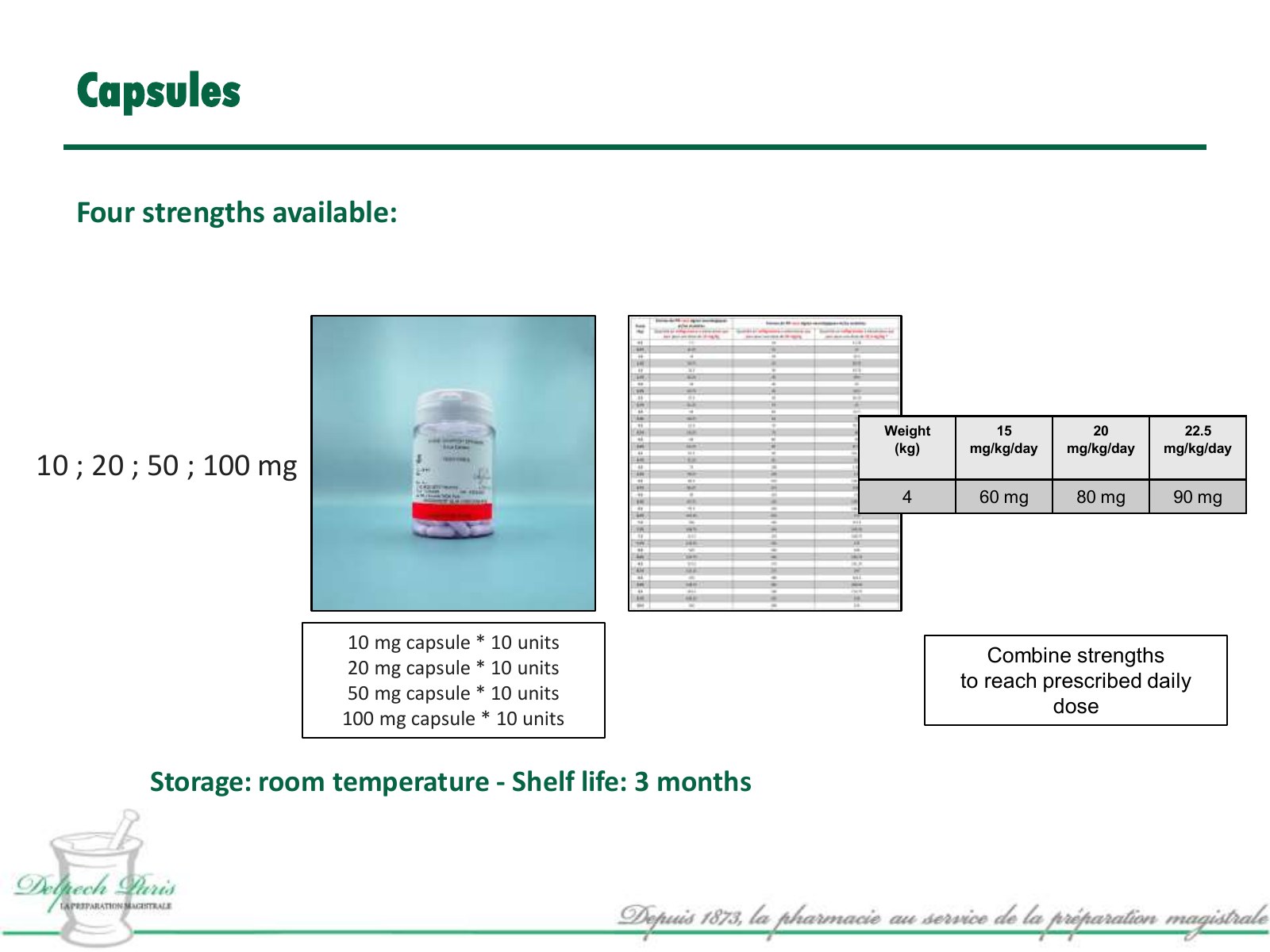 GS-441524 Compounding Forms by Delpech, Paris – slide 10 din 12